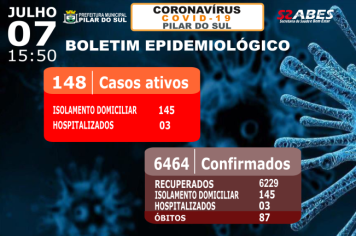 Boletim Epidemiológico - COVID-19 07/07/2022