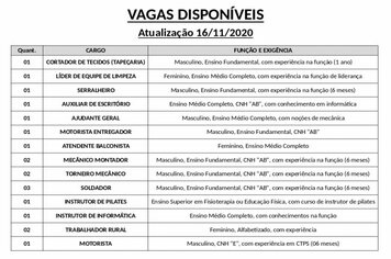 Vagas disponveis (16/11/2020) no PAT de Pilar do Sul