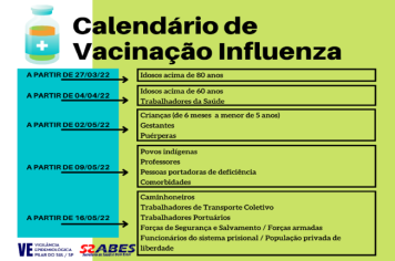 Calendário de Vacinação INFLUENZA 2022