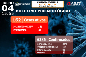 Boletim Epidemiológico - COVID-19 04/07/2022