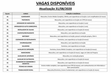 Vagas disponveis (31/08/2020) no PAT de Pilar do Sul