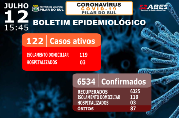 Boletim Epidemiológico - COVID-19 12/07/2022