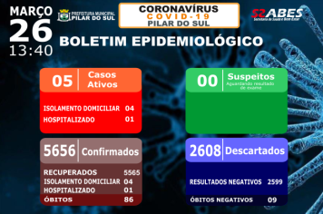 Boletim Epidemiológico - COVID-19 26/03/2022