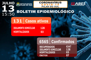 Boletim Epidemiológico - COVID-19 13/07/2022