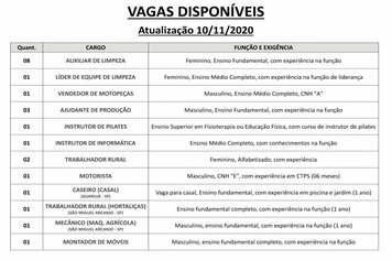 Vagas disponveis (10/11/2020) no PAT de Pilar do Sul