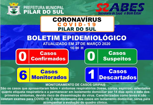 05 - Boletim Epidemiolgico - COVID-19