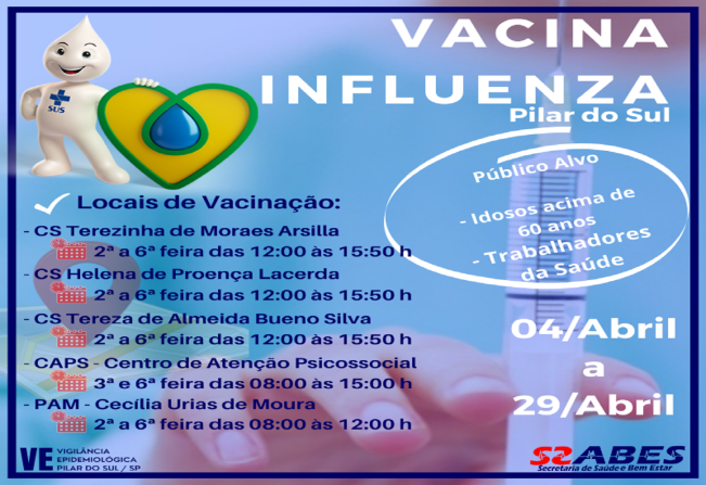 1ª Etapa Campanha Influenza