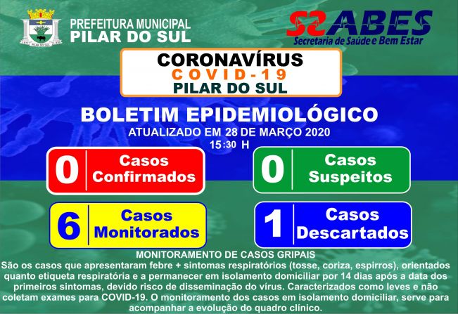 06 - Boletim Epidemiolgico - COVID-19