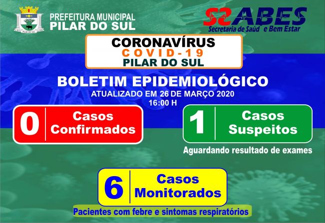 04 - Boletim Epidemiolgico - COVID-19