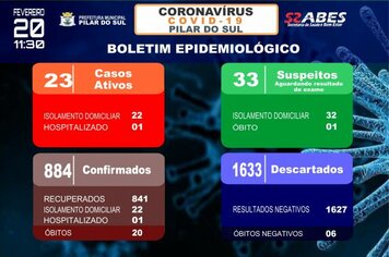 Boletim Epidemiolgico - COVID-19 20/02/2021