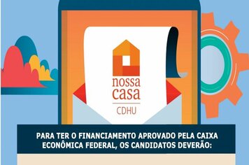 CDHU PILAR DO SUL - Edital n 09/2020