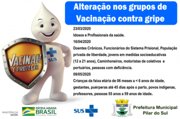 Alterao nos grupos de vacinao contra gripe