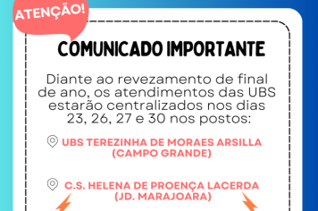 Atendimento das UBS