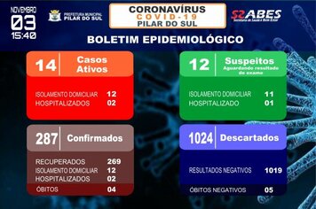 Boletim Epidemiolgico - COVID-19 03/11/2020