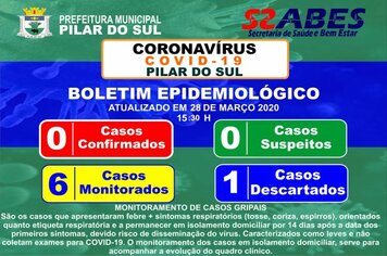 06 - Boletim Epidemiolgico - COVID-19
