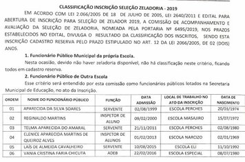 CLASSIFICAO INSCRIO SELEO ZELADORIA - 2019 